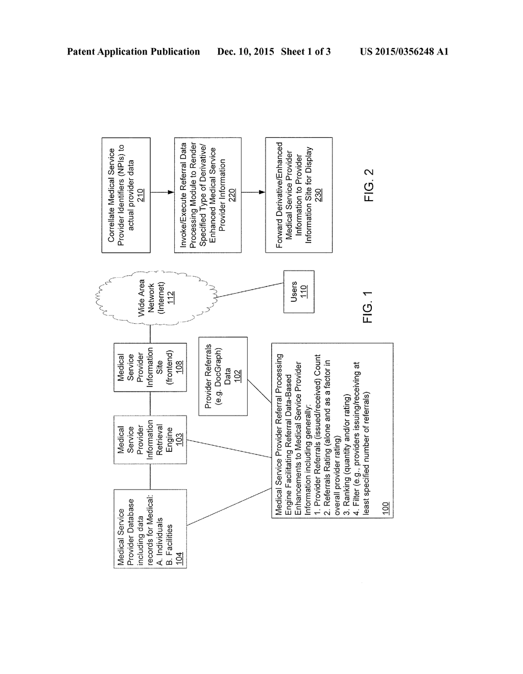 System and Method for Generating Medical Service Provider Information     Incorporating Referral Pattern Data - diagram, schematic, and image 02