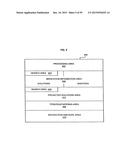 ELECTRONIC MEDICATION ORDER TRANSFER AND PROCESSING METHODS AND APPARATUS diagram and image