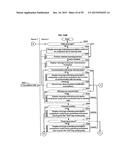 ELECTRONIC MEDICATION ORDER TRANSFER AND PROCESSING METHODS AND APPARATUS diagram and image