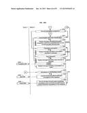 ELECTRONIC MEDICATION ORDER TRANSFER AND PROCESSING METHODS AND APPARATUS diagram and image