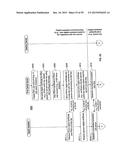 ELECTRONIC MEDICATION ORDER TRANSFER AND PROCESSING METHODS AND APPARATUS diagram and image