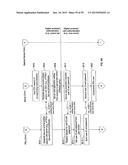 ELECTRONIC MEDICATION ORDER TRANSFER AND PROCESSING METHODS AND APPARATUS diagram and image