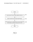 APPARATUS AND METHOD FOR MANAGING A CARE SERVICE diagram and image