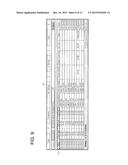 APPARATUS AND METHOD FOR MANAGING A CARE SERVICE diagram and image