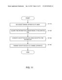 APPARATUS AND METHOD FOR MANAGING A CARE SERVICE diagram and image