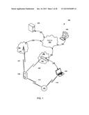 Secure Current Movement Indicator diagram and image