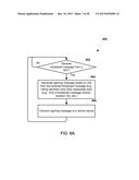 Secure Current Movement Indicator diagram and image