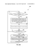 Secure Current Movement Indicator diagram and image