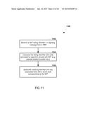 Secure Current Movement Indicator diagram and image