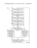 Secure Current Movement Indicator diagram and image