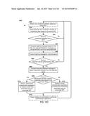 Secure Current Movement Indicator diagram and image