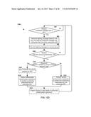 Secure Current Movement Indicator diagram and image