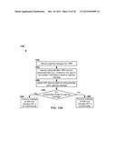 Secure Current Movement Indicator diagram and image