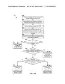 Secure Current Movement Indicator diagram and image