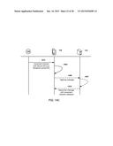 Secure Current Movement Indicator diagram and image