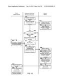 Secure Current Movement Indicator diagram and image