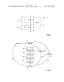 PROTECTION OF DATA STORED IN AN INTEGRATED CIRCUIT diagram and image