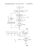 PROTECTION OF DATA STORED IN AN INTEGRATED CIRCUIT diagram and image