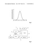 PROTECTION OF DATA STORED IN A VOLATILE MEMORY diagram and image