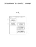 SECURITY MANAGEMENT UNIT, HOST CONTROLLER INTERFACE INCLUDING SAME, METHOD     OPERATING HOST CONTROLLER INTERFACE, AND DEVICES INCLUDING HOST     CONTROLLER INTERFACE diagram and image