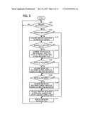 INFORMATION PROCESSING SYSTEM, AND INFORMATION PROCESSING APPARATUS diagram and image