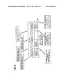 INFORMATION PROCESSING SYSTEM, AND INFORMATION PROCESSING APPARATUS diagram and image