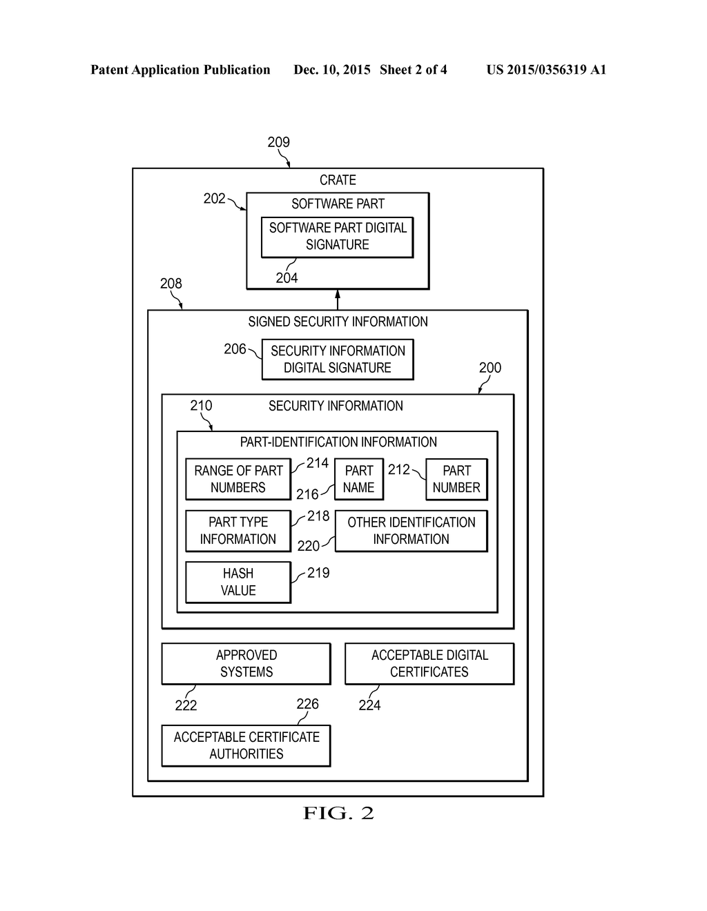 Security Information for Software Parts - diagram, schematic, and image 03