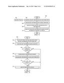 Security Information for Software Parts diagram and image