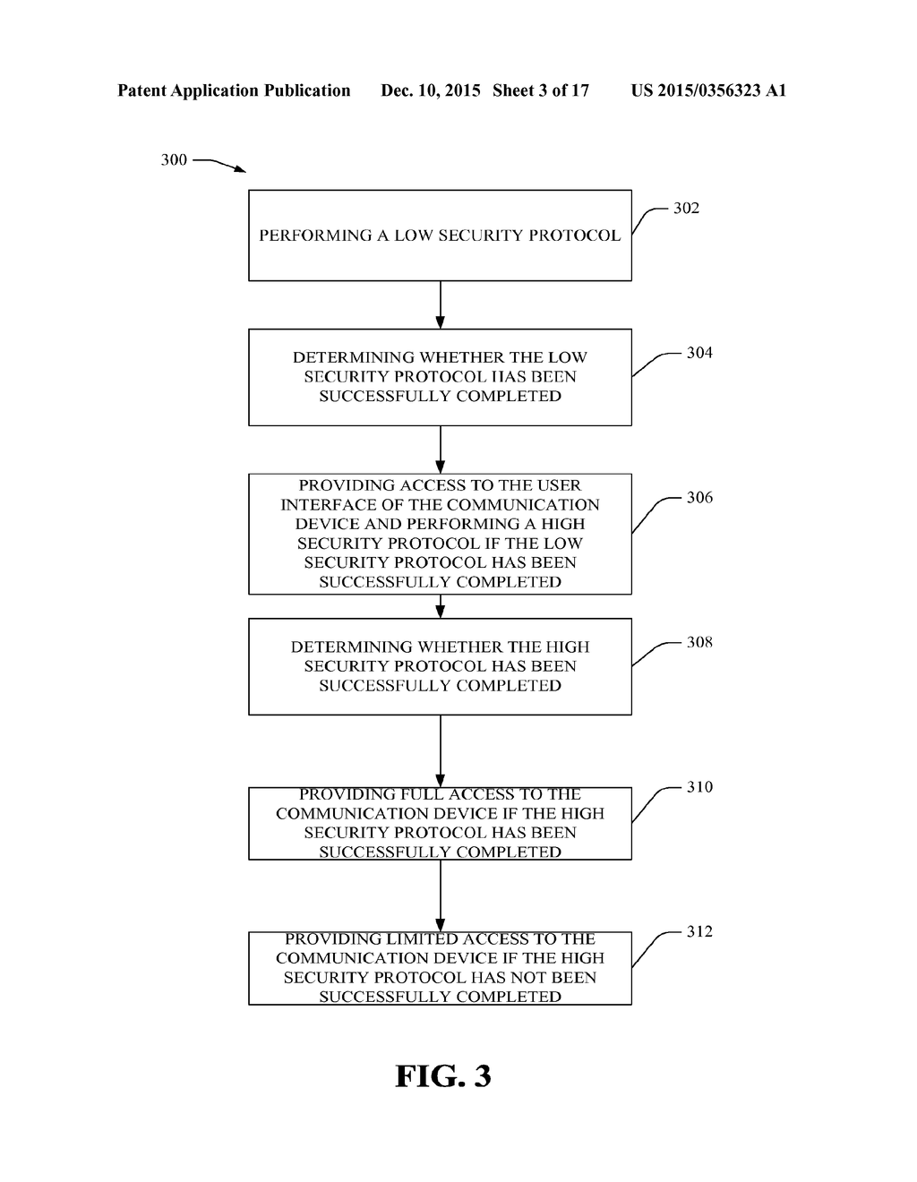 APPARATUS, METHODS AND COMPUTER-READABLE STORAGE MEDIA FOR SECURITY     PROVISIONING AT A COMMUNICATION DEVICE - diagram, schematic, and image 04