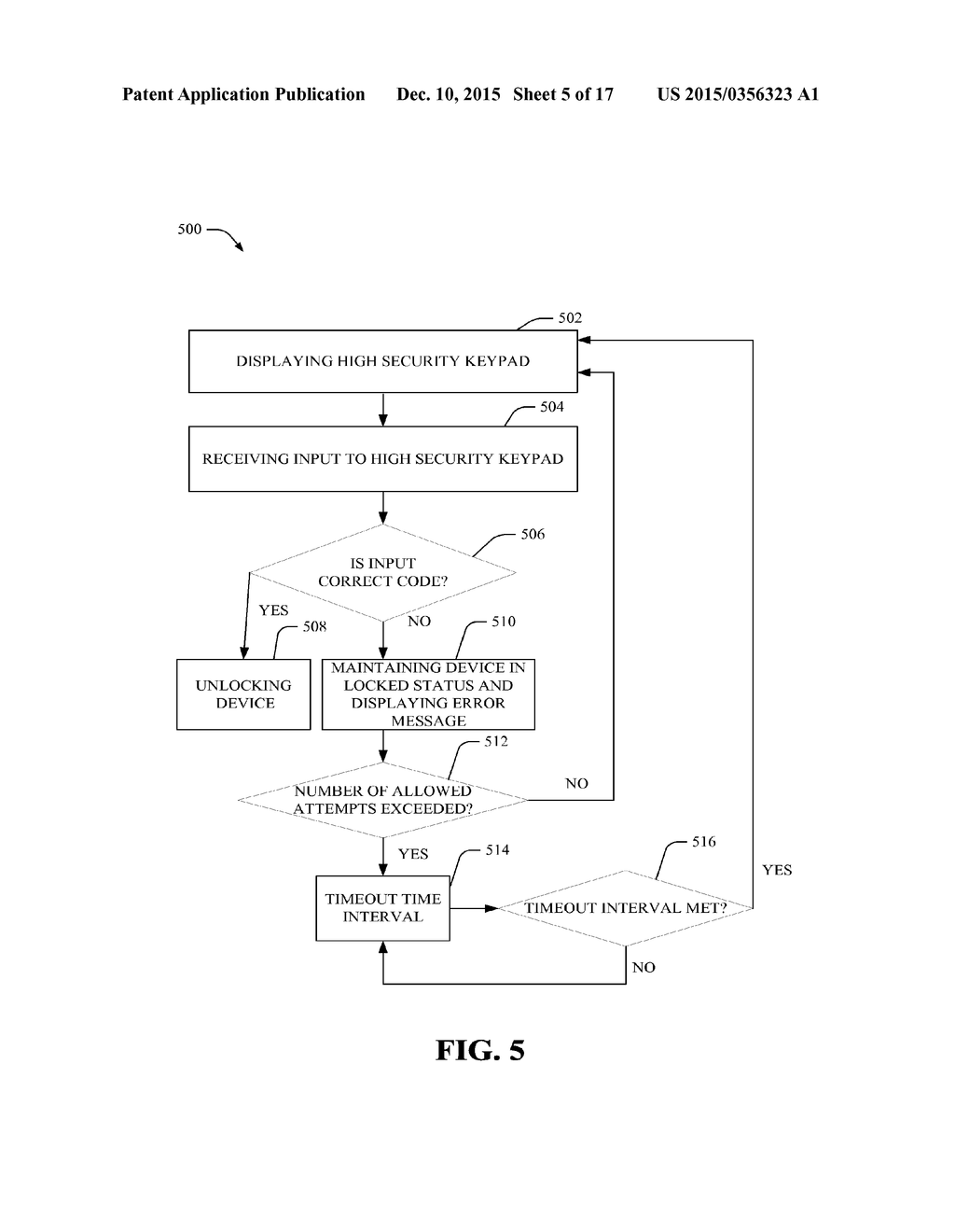 APPARATUS, METHODS AND COMPUTER-READABLE STORAGE MEDIA FOR SECURITY     PROVISIONING AT A COMMUNICATION DEVICE - diagram, schematic, and image 06