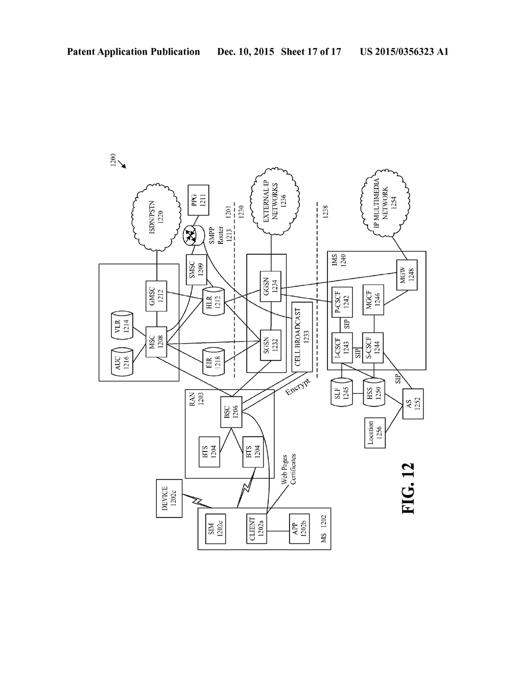 APPARATUS, METHODS AND COMPUTER-READABLE STORAGE MEDIA FOR SECURITY     PROVISIONING AT A COMMUNICATION DEVICE - diagram, schematic, and image 18