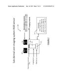 Multimodal Imaging System And Method For Non-Contact Identification of     Multiple Biometric Traits diagram and image