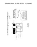 Multimodal Imaging System And Method For Non-Contact Identification of     Multiple Biometric Traits diagram and image