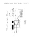 Multimodal Imaging System And Method For Non-Contact Identification of     Multiple Biometric Traits diagram and image