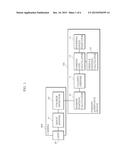 PARKING ASSISTANCE SYSTEM AND PARKING ASSISTANCE METHOD diagram and image