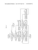 PARKING ASSISTANCE SYSTEM AND PARKING ASSISTANCE METHOD diagram and image