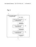 OBJECT IDENTIFICATION DEVICE, METHOD, AND STORAGE MEDIUM diagram and image