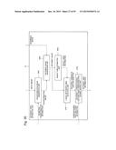 OBJECT IDENTIFICATION DEVICE, METHOD, AND STORAGE MEDIUM diagram and image