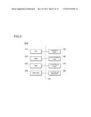 PROFILE CREATION METHOD AND COMPUTER READABLE RECORDING MEDIUM STORED WITH     PROFILE CREATION PROGRAM diagram and image