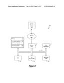 Cognitive Media Commerce diagram and image