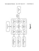 Cognitive Media Commerce diagram and image