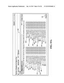 RATING SYSTEM, PROCESS AND PREDICTIVE ALGORITHMIC BASED MEDIUM FOR     TREATMENT OF MEDICAL CONDITIONS IN COST EFFECTIVE FASHION AND UTILIZING     MANAGEMENT PATHWAYS FOR CUSTOMIZING OR MODIFYING OF A BASE ALGORITHM BY     AN ACCOUNTABLE CARE ORGANIZATION OR OTHER PAYOR IN ORDER TO ESTABLISH     BEST TREATMENT PROTOCOLS AND FINANCIAL ASSESSMENT TOOLS FOR INCENTIVIZING     CARE PROVIDERS AND FOR ACHIEVING IMPROVED CLINICAL/FUNCTIONAL OUTCOMES diagram and image