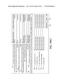 RATING SYSTEM, PROCESS AND PREDICTIVE ALGORITHMIC BASED MEDIUM FOR     TREATMENT OF MEDICAL CONDITIONS IN COST EFFECTIVE FASHION AND UTILIZING     MANAGEMENT PATHWAYS FOR CUSTOMIZING OR MODIFYING OF A BASE ALGORITHM BY     AN ACCOUNTABLE CARE ORGANIZATION OR OTHER PAYOR IN ORDER TO ESTABLISH     BEST TREATMENT PROTOCOLS AND FINANCIAL ASSESSMENT TOOLS FOR INCENTIVIZING     CARE PROVIDERS AND FOR ACHIEVING IMPROVED CLINICAL/FUNCTIONAL OUTCOMES diagram and image