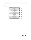 PRODUCT SCORE METHOD AND SYSTEM diagram and image