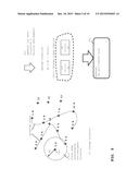 WORKFORCE OPTIMIZATION BY IMPROVED PROVISION OF JOB PERFORMANCE PLAN diagram and image