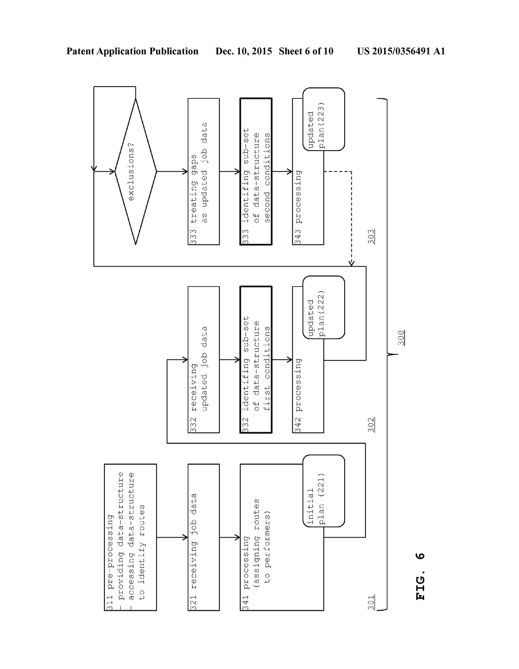 WORKFORCE OPTIMIZATION BY IMPROVED PROVISION OF JOB PERFORMANCE PLAN - diagram, schematic, and image 07