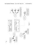 DIGITAL WORKSPACE diagram and image