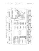 SYSTEM AND METHOD FOR LOGISTICS OPTIMIZATION USING LANE ORDER PATTERN     FLEXING diagram and image