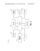 MULTI-ACCOUNT PAYMENT CARD diagram and image