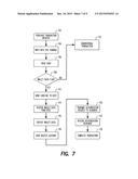 MULTI-ACCOUNT PAYMENT CARD diagram and image